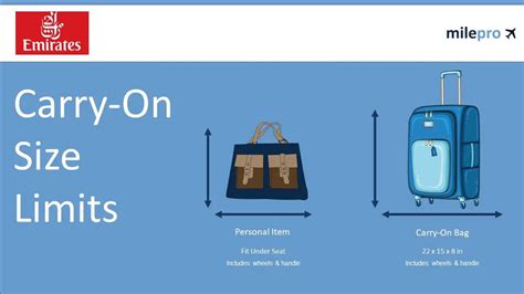 emirates carry-on baggage size